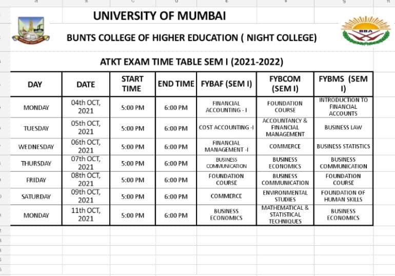 Home Bunts College of Higher Education BCHE (Night College)